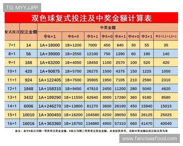 库博体育赛事投注攻略与技巧分享让你轻松赢取更多投注收益 库博体育赛事投注攻略与技巧分享让你轻松赢取更多投注收益