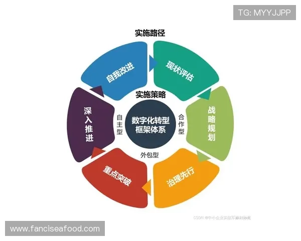 买球赚钱法则在不同盘口中的应用技巧与实战经验分享