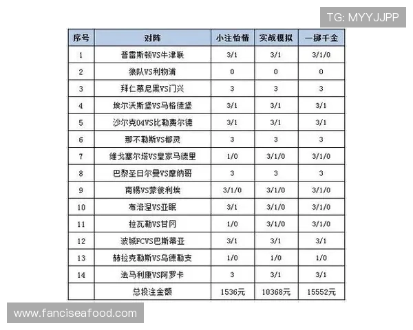 如何选择靠谱的足彩外围投注平台确保资金安全与交易便捷的实用指南与建议
